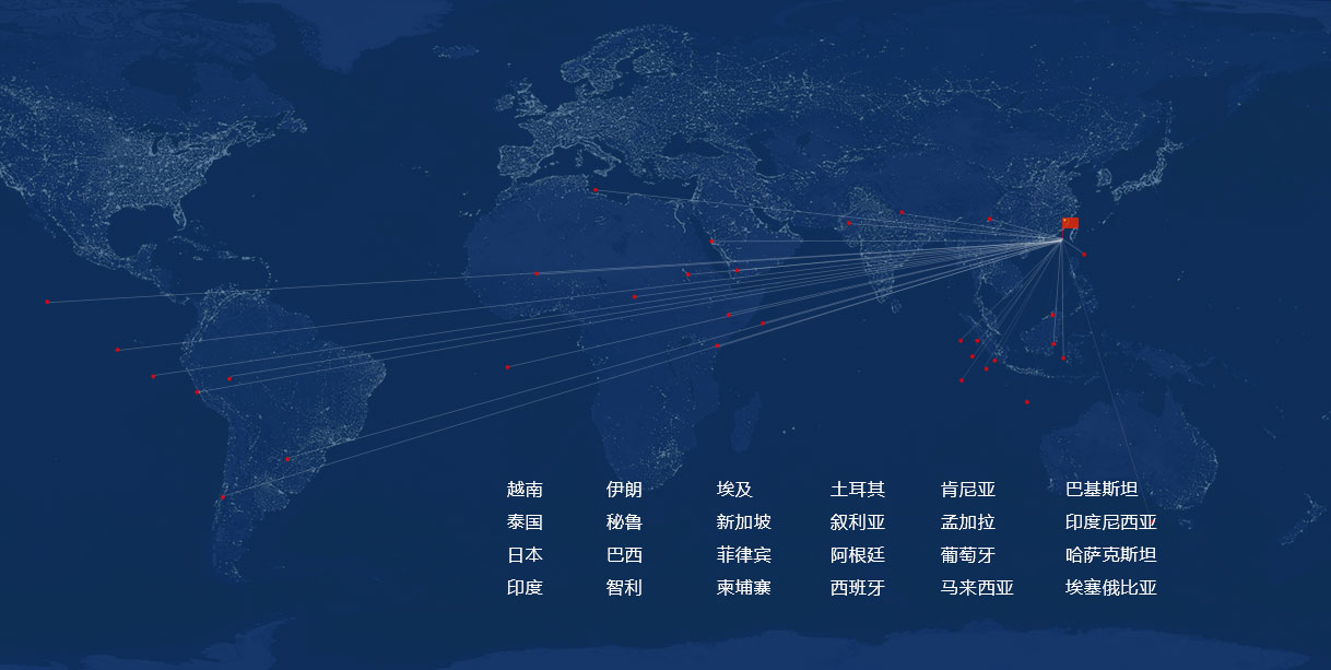 营销网络.jpg